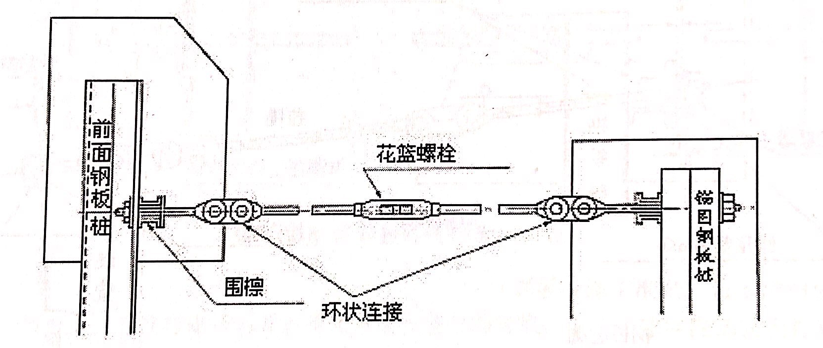 鋼板裝打設(shè)好后安裝錨固