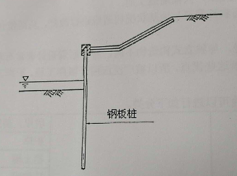   鋼板樁工法的獨(dú)立式構(gòu)造